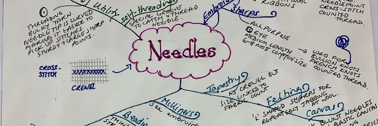 Which needle do I want?